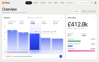 Admin Dashboard preview