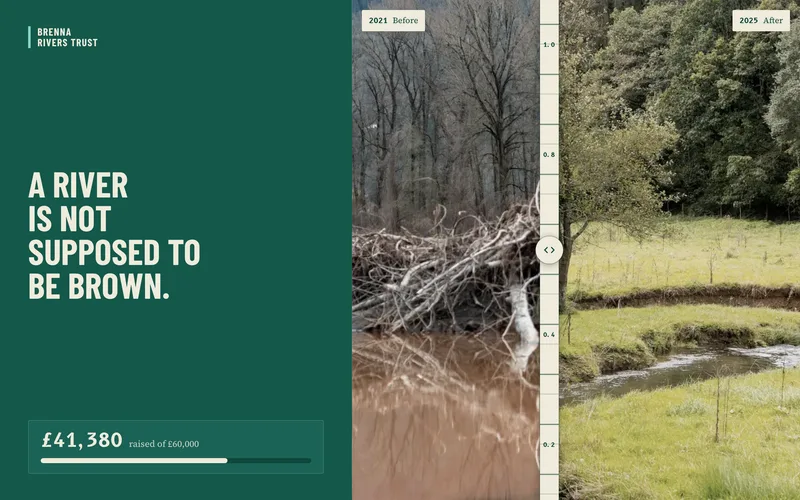 Charity Campaign Template - A free one-page river-restoration appeal built around a draggable before/after comparator: a gauge-board divider wipes between the degraded and the restored river, and every figure on the page counts like a reading