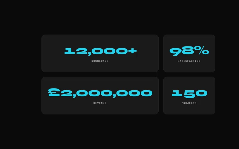 Count-Up Stats effect animating numbers from zero to their target value on scroll