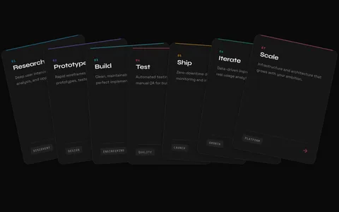 Elastic Stack Cards