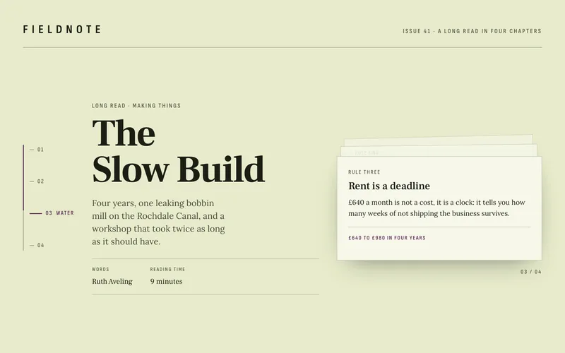 Long-Form Story Template - A one-page long read laid out for reading: a single 68-character measure on a pale celery ground, a sticky chapter spine with a scrubbed plum progress thread, inline-SVG figures that break the column, and four principle cards that stack into a deck as the section pins