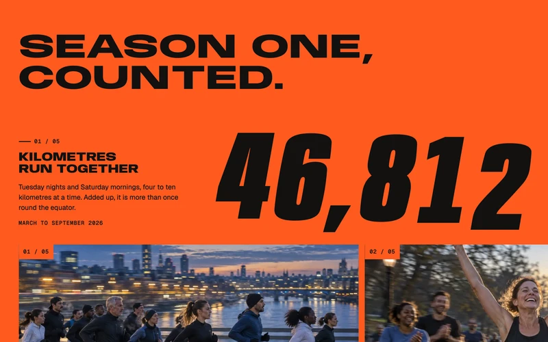 Odometer Reel Stats - website section preview