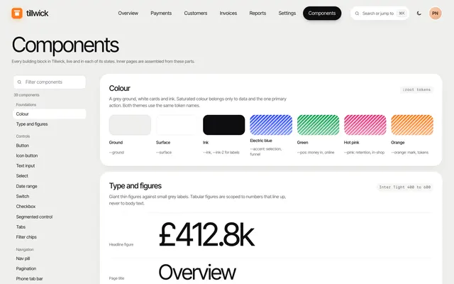 Components page of the Admin Dashboard template