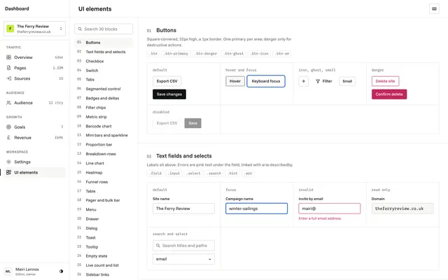 UI elements page of the Analytics Dashboard template