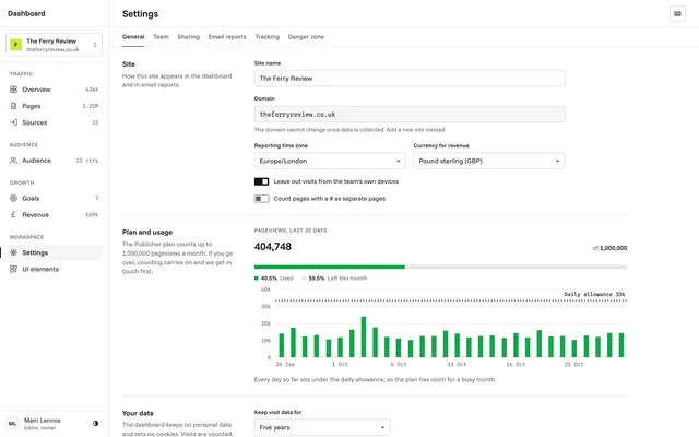 Add a site page of the Analytics Dashboard template