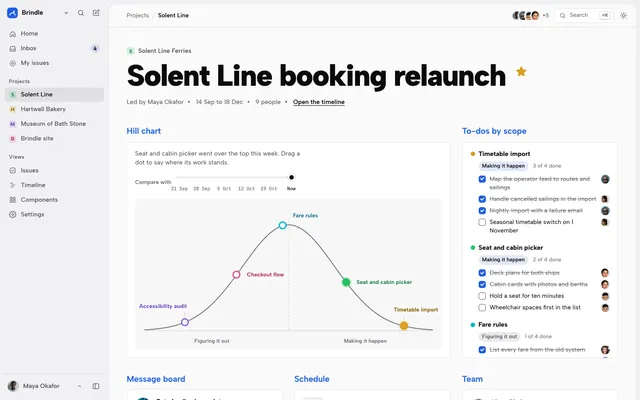 Project overview page of the Project Management Dashboard template