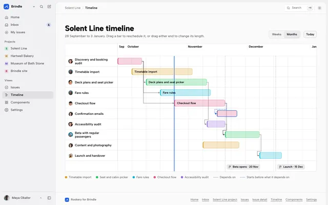 Timeline page of the Project Management Dashboard template