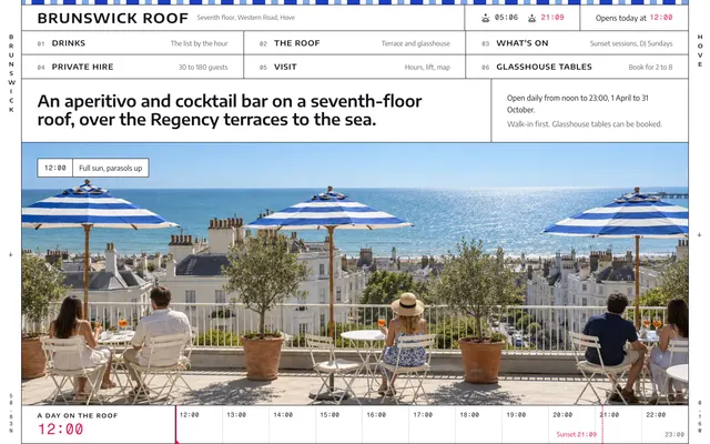 Home page of the Rooftop Cocktail Bar template