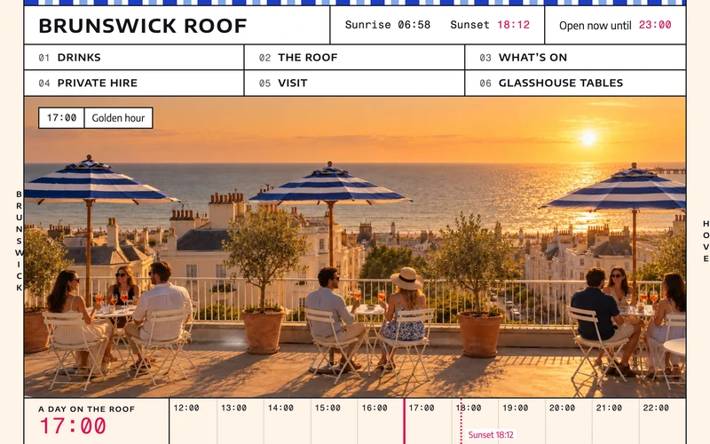 Rooftop Cocktail Bar - website template preview