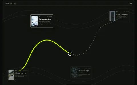 Scroll Path Journey GSAP effect animated preview
