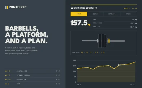 Strength Gym Template template