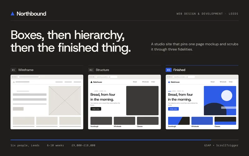 Web Design Agency Template - A one-page site for a web design and development studio, built around a browser mockup that scroll-scrubs through the three stages of a real project: wireframe, then structure, then the finished thing